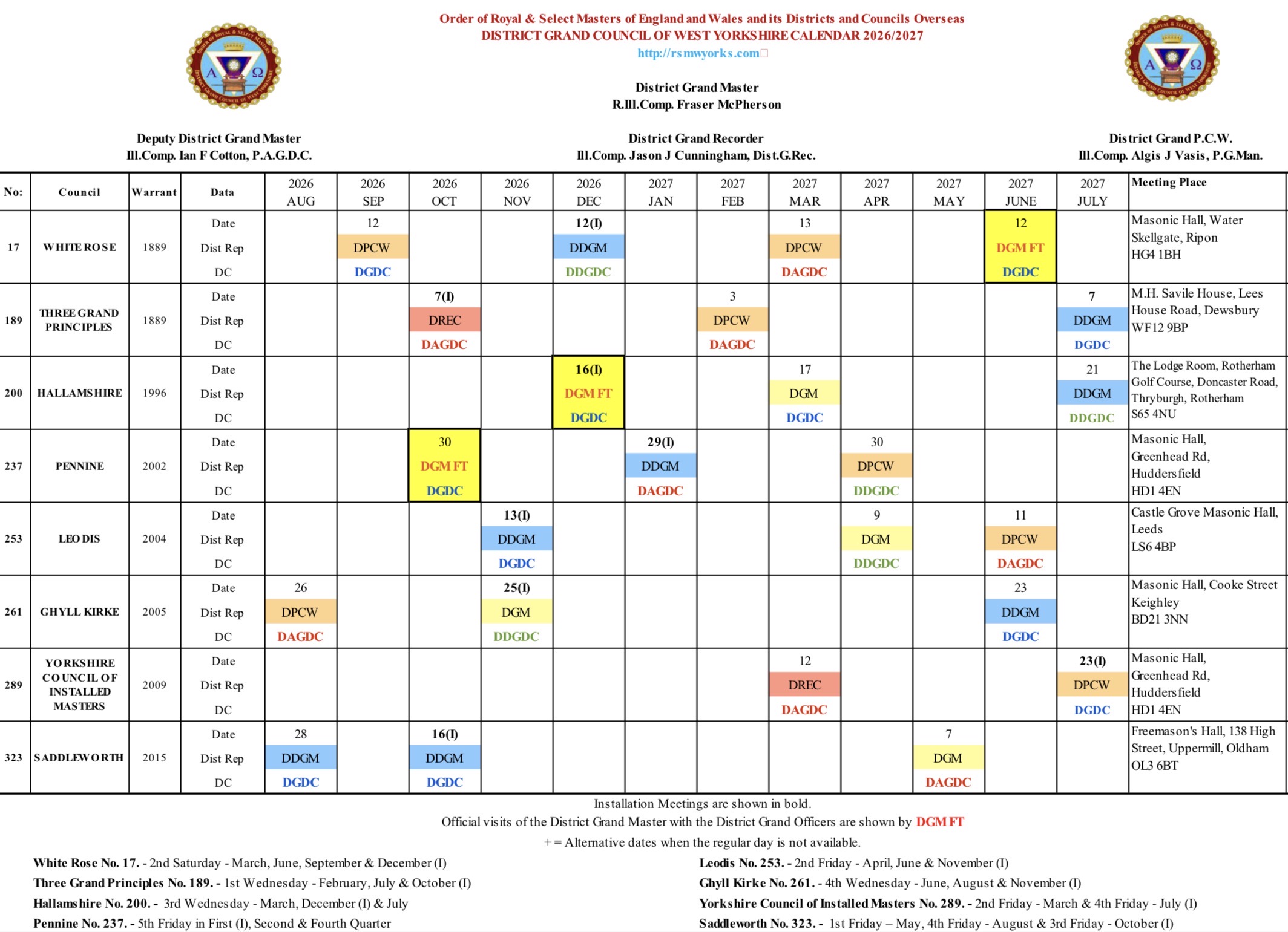 District Visit Calendar